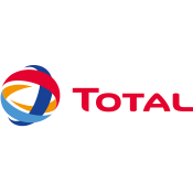 total