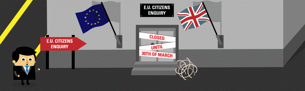 A gif of cartoon characters outside a tent with a character of Teresa May gazing into a crystal ball with a sign saying 'Brexit, will you stay in the UK, yes or no'