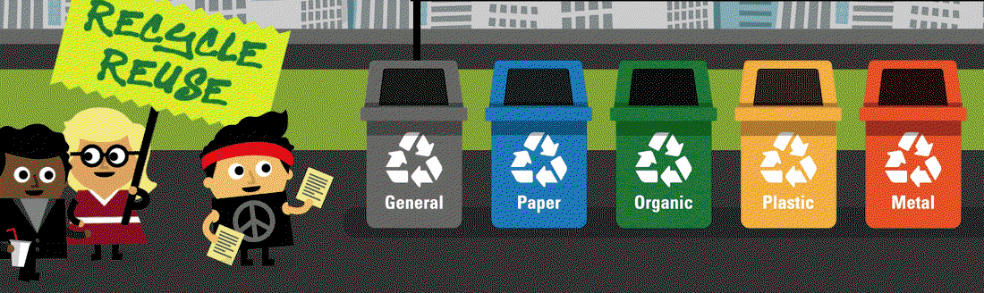 A gif of some recycling bins, with cartoon characters promoting their use. Two more characters arrive and are confused about which bins to use