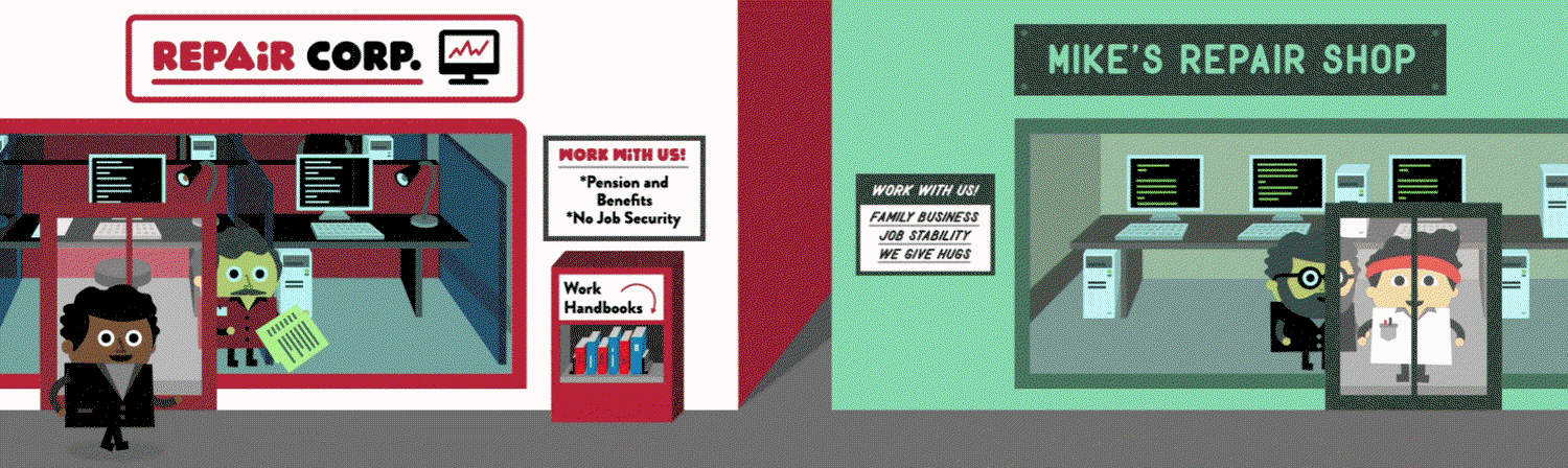 A gift of two shops, Repair Corp and Mike's Repair Shop, with a character moving between the two and preferring the right hand one